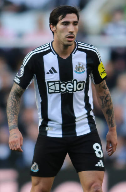 产品的购买 产品的购买